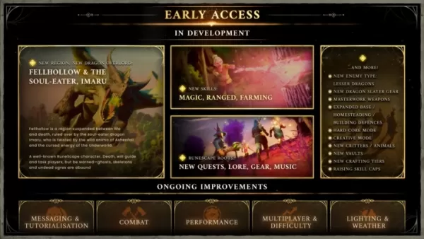 Runescape：DragonWildsのロードマップは、サプライズアーリーアクセスの発売後に投稿されました
