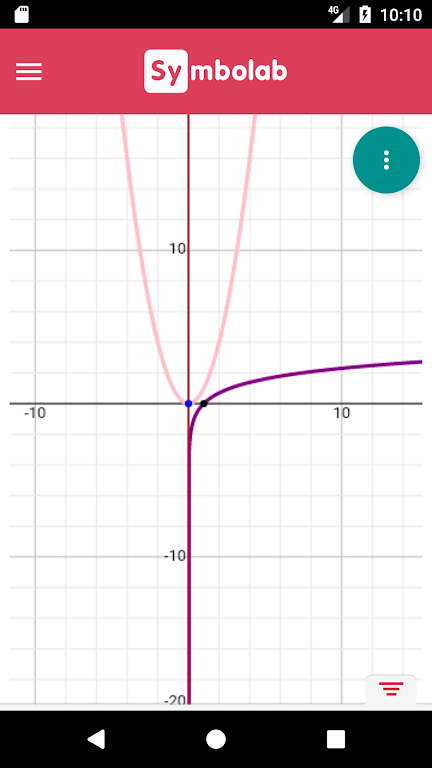 Symbolab Graphing Calculator Screenshot 2