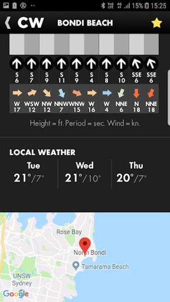 Surf Check ภาพหน้าจอ 1