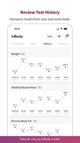 InBody Schermafbeelding 3