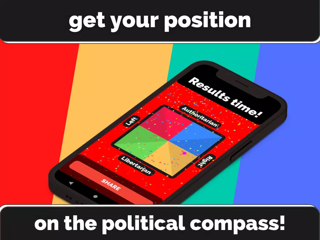 Political Compass Test Schermafbeelding 1