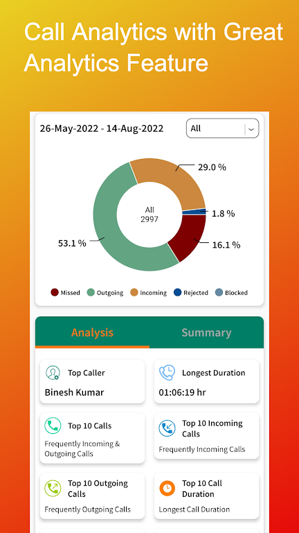 Cally - Call Backup & Recover ဖန်သားပြင်ဓာတ်ပုံ 2