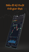 VNDIRECT Financial Investments Captura de tela 1