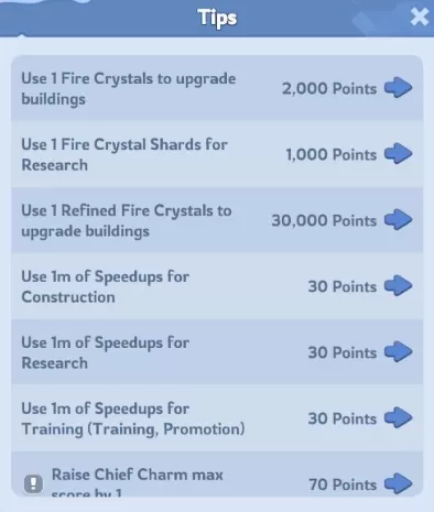 King of Icefield Event: Survival Guide