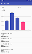 SuicaPASMO履歴管理 Скриншот 3