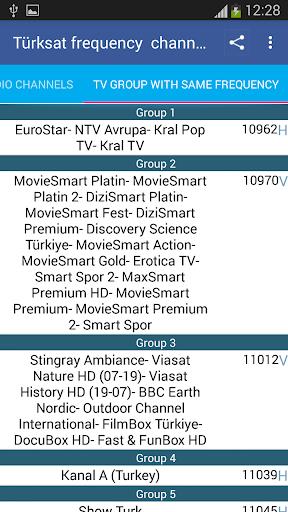 TurkSat Frequency Channels স্ক্রিনশট 3