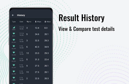 Wifi Speed Test Master lite Tangkapan skrin 2