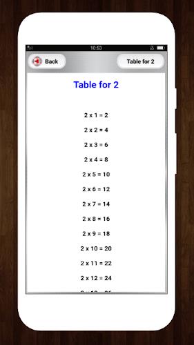 Multiplication Math Tables Captura de tela 3