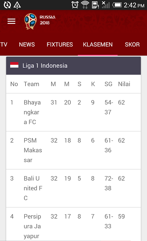 Jadwal Siaran Langsung Schermafbeelding 4