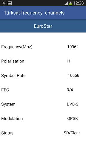 TurkSat Frequency Channels應用截圖第4張