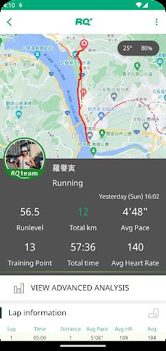 Schermata RQ Runlevel: Marathon Training 2