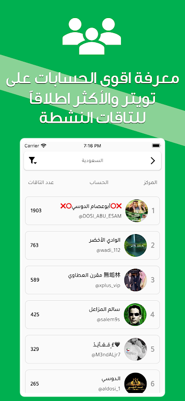 اول من غرد應用截圖第4張