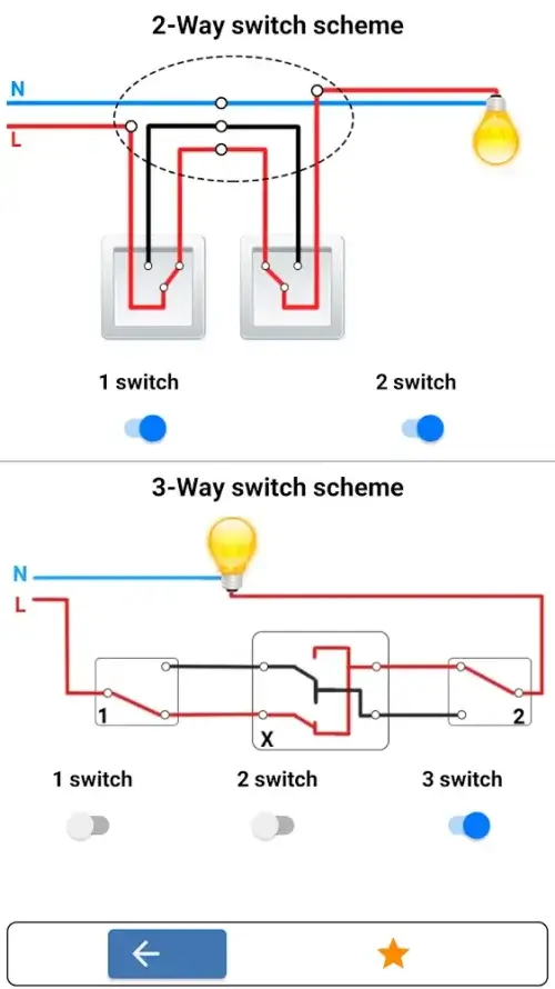 Electricians' Handbook: Manual應用截圖第1張