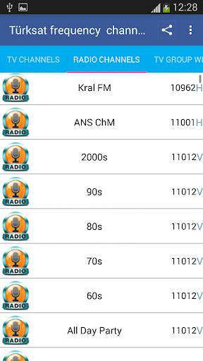 TurkSat Frequency Channels Tangkapan skrin 2