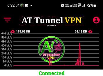 At Tunnel Vpn應用截圖第4張