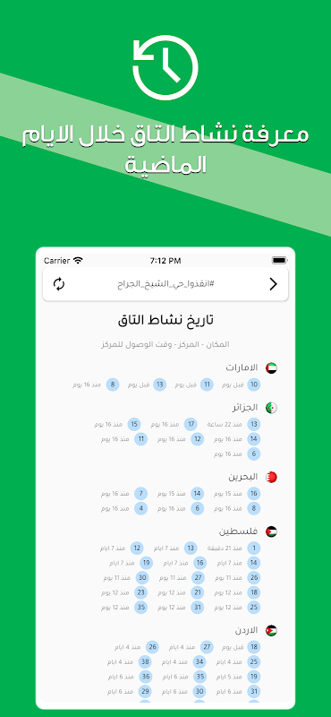اول من غرد應用截圖第3張